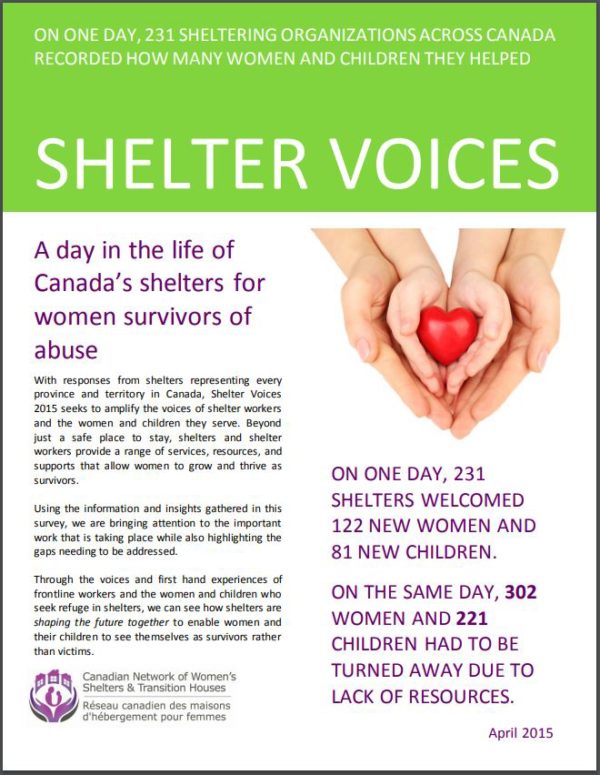 Shelter Voices 2015