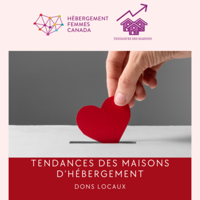 Dons locaux: mars 2024