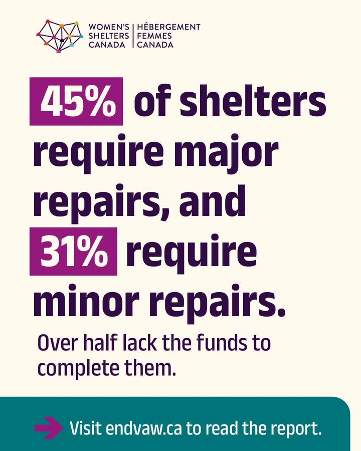 Women's Shelters Canada / Hébergement femmes Canada