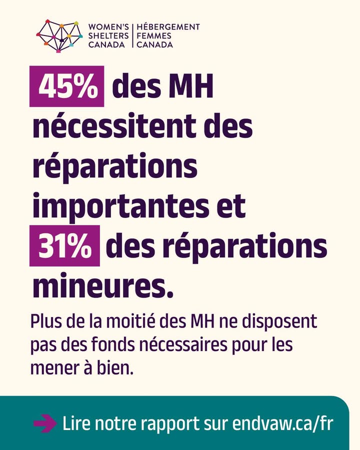 Women's Shelters Canada / Hébergement femmes Canada