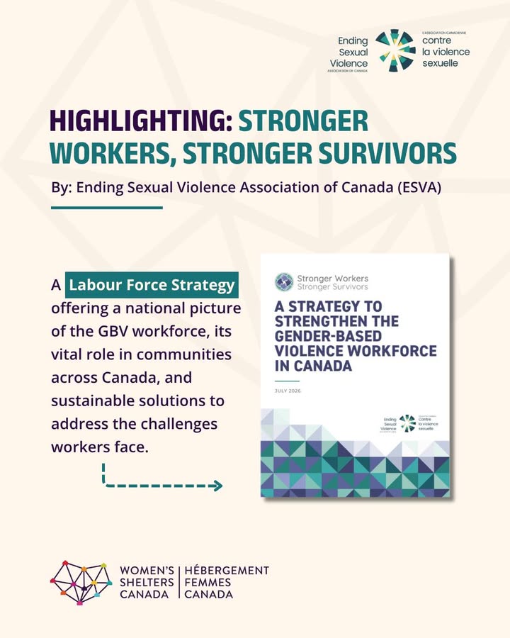 Women's Shelters Canada / Hébergement femmes Canada